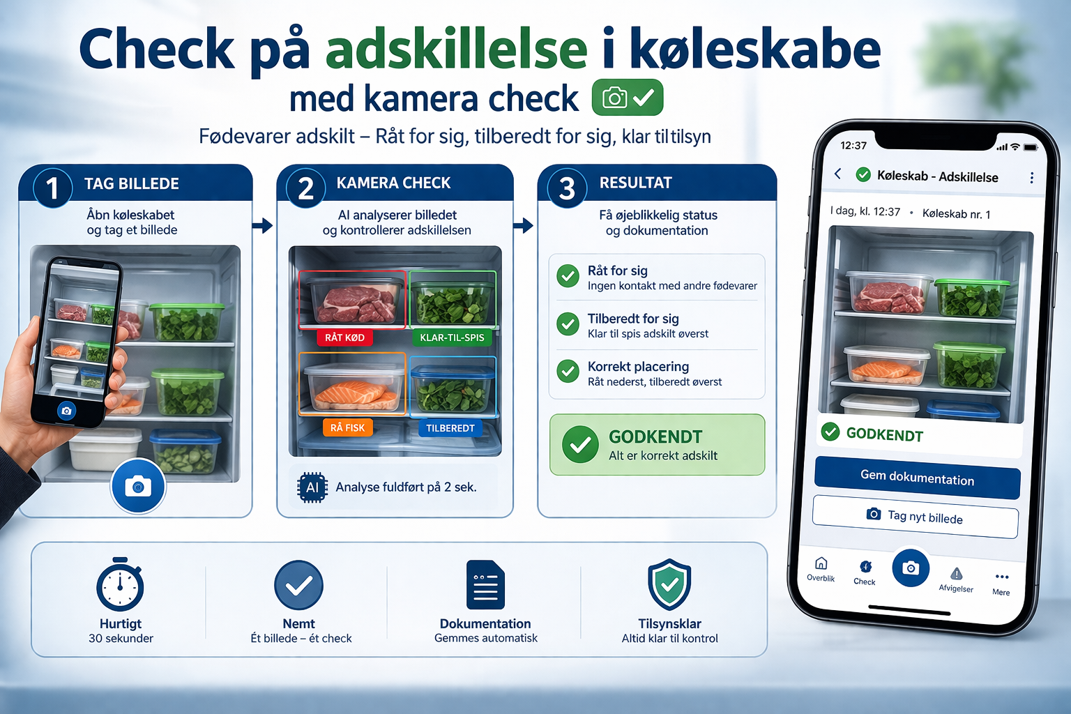 Digital dokumentation klar til gennemgang